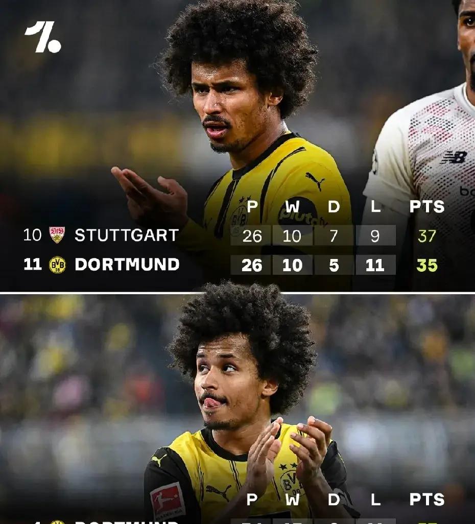 Yabo-多特蒙德核心球员被曝转会传闻，引球迷热议，必须主要可是查看应该质量分析.的简单介绍-Yabo